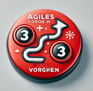 00.3 WN Agiles Vorgehen